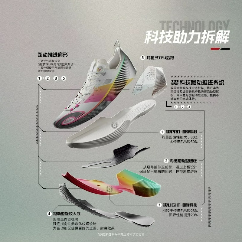 Scarpe da basket da uomo di ma - Luxury Lifestyle Brand recensione e prezzo